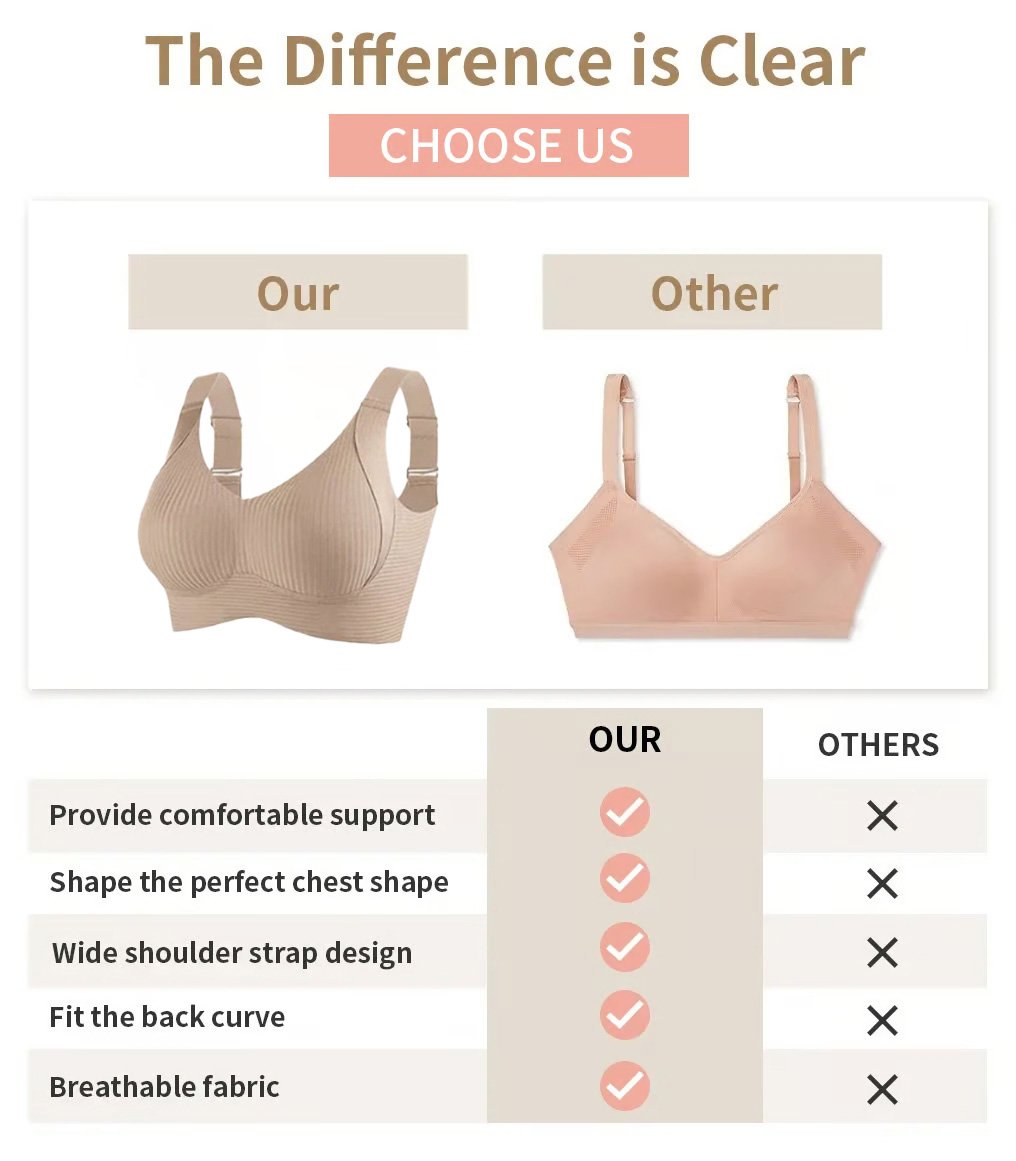 🎁Women's Ribbed Push Up Adjustable Wireless Bra✨🎁Buy 1 Get 9 Packs🔥