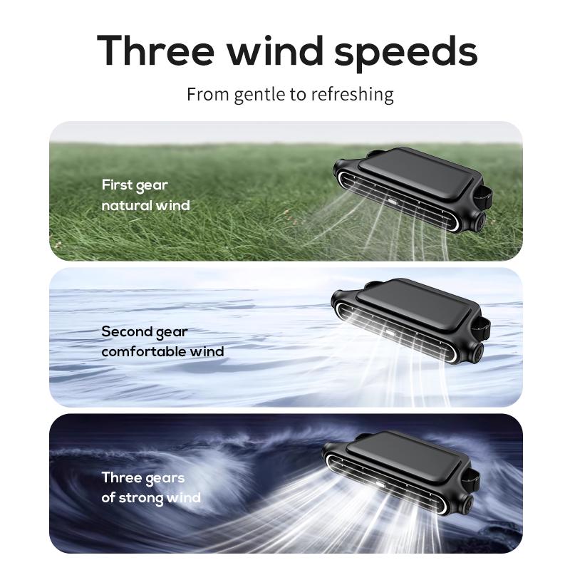 🎁Car Seat Velcro Fan: 3 Adjustable Speeds, Built-In 3000mAh Battery, USB Charging, Suitable For Cars, Golf Carts, And Travel RVs