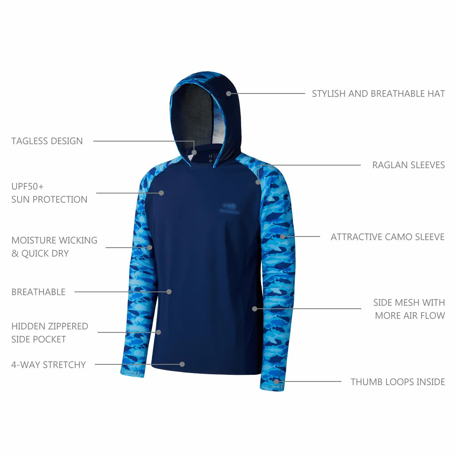 Men's UPF 50+ Long Sleeve Fishing Hoodie – Camo Cooling Shirt with Pockets & Thumbholes