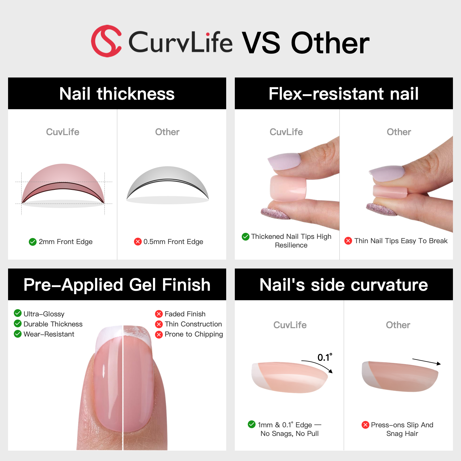 Classic Nude – S Squoval