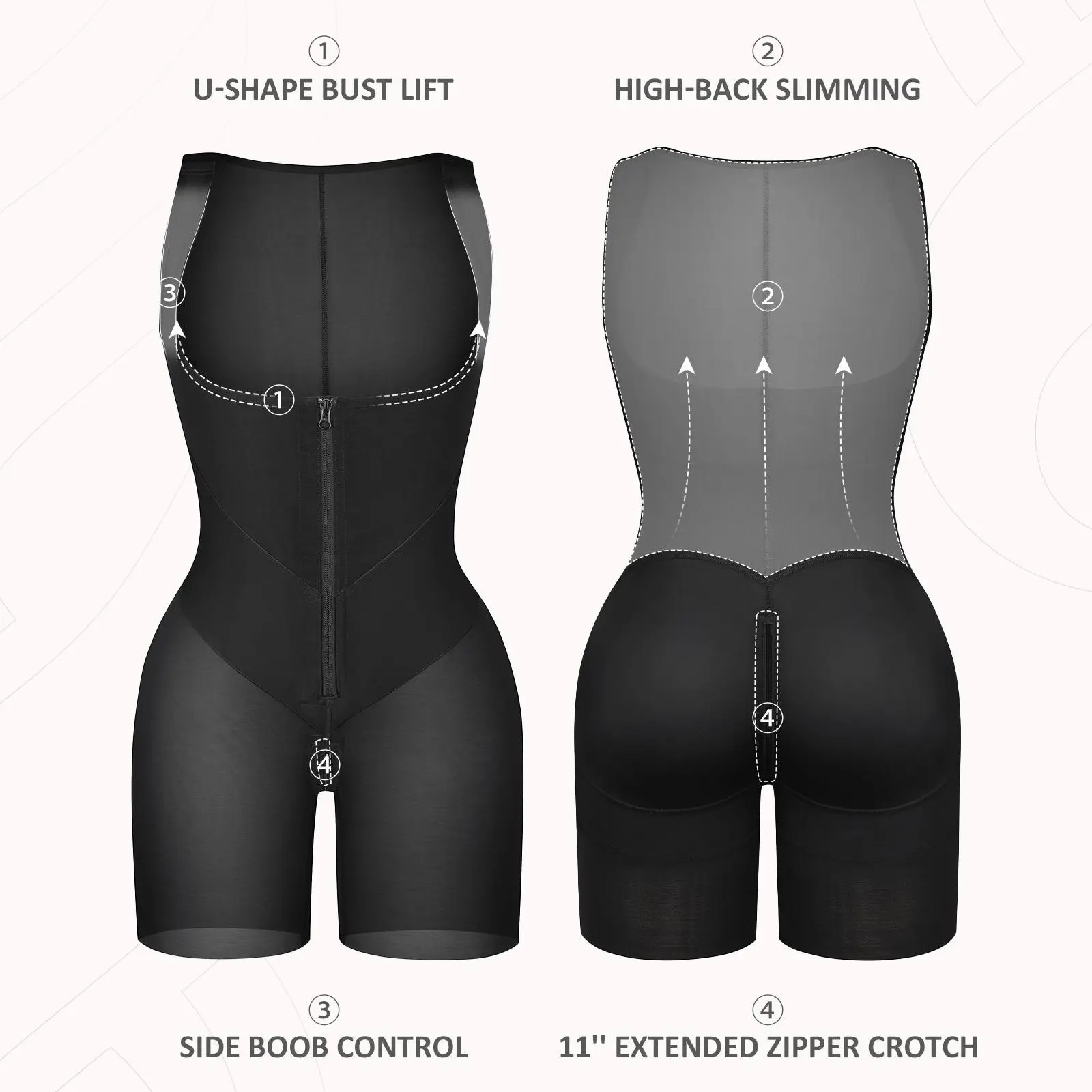 Colombianas Shapewear Butt Lifter Bodysuit with Zipper Crotch Plus Size Smooth Compression SummerVibes