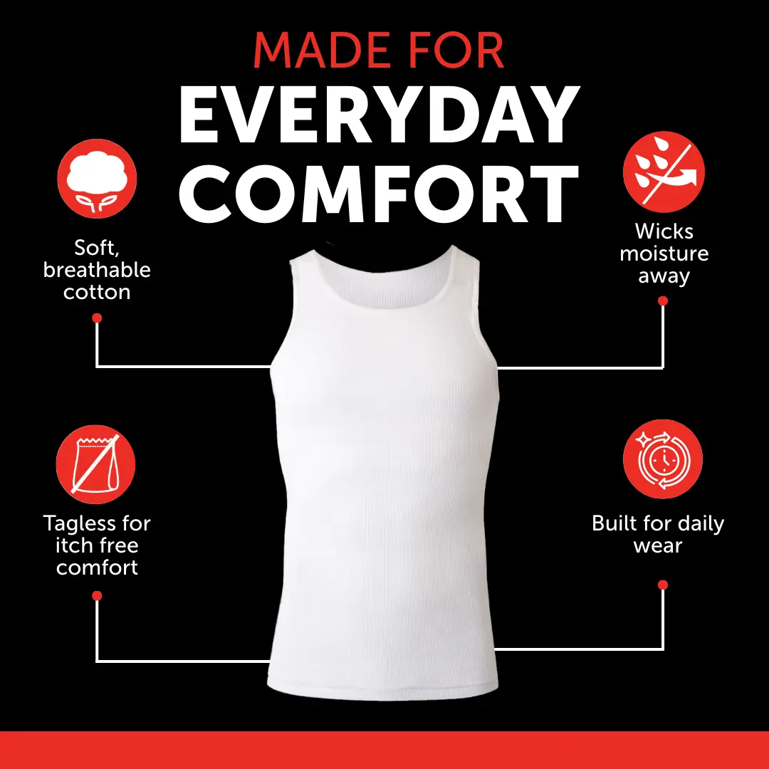 Men s Moisture Wicking Cotton Tank Undershirt Pack