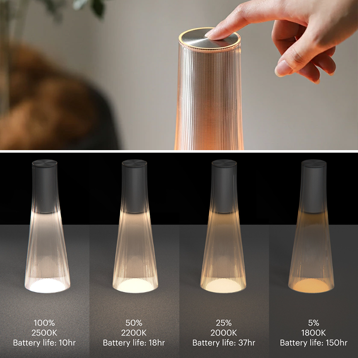 Candle Cone