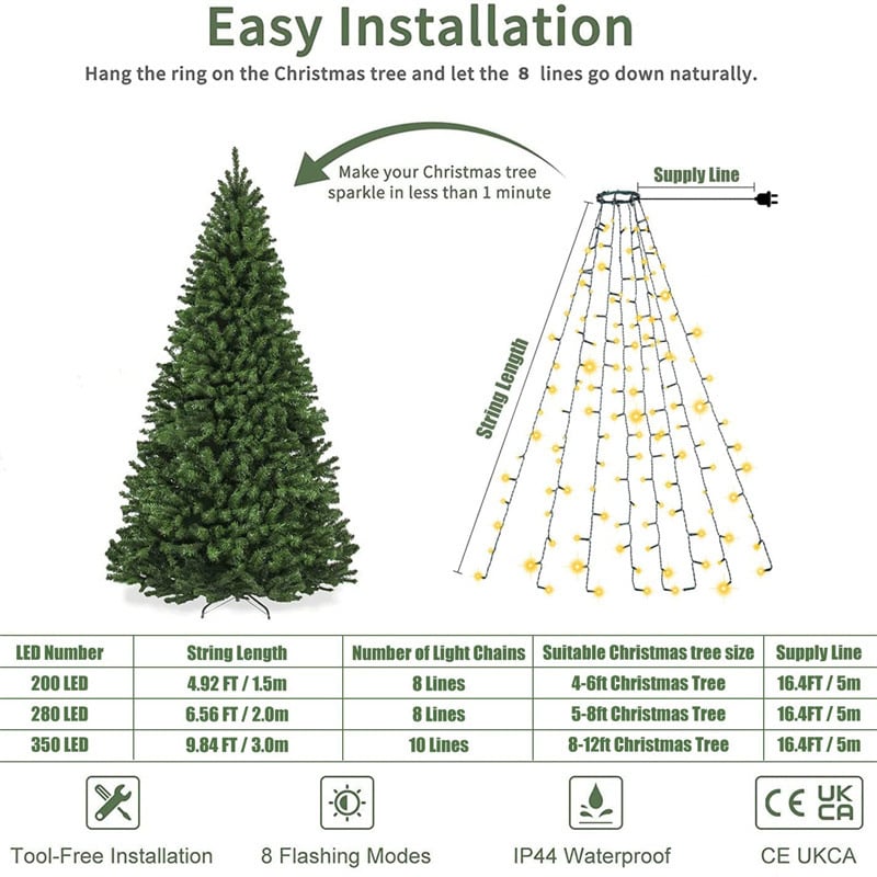 🎄Christmas Tree Waterfall Lights with Ring