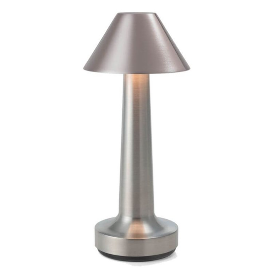 Retro Cone