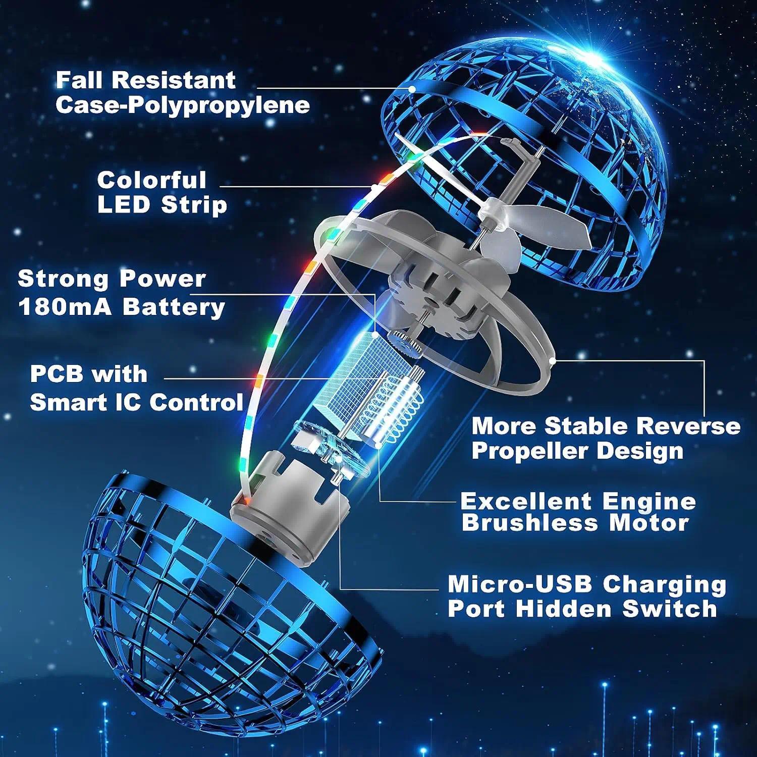 Hottest! Cosmic Fly Ball - Boomerang hover, galaxy - spin effect, drone - like track.