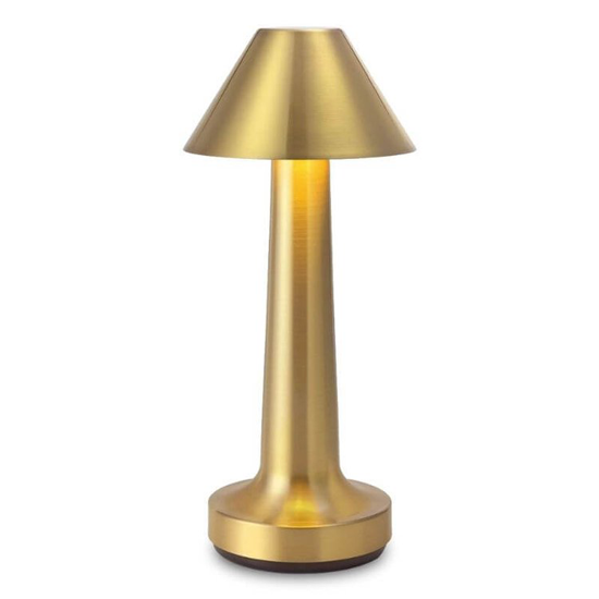 Retro Cone
