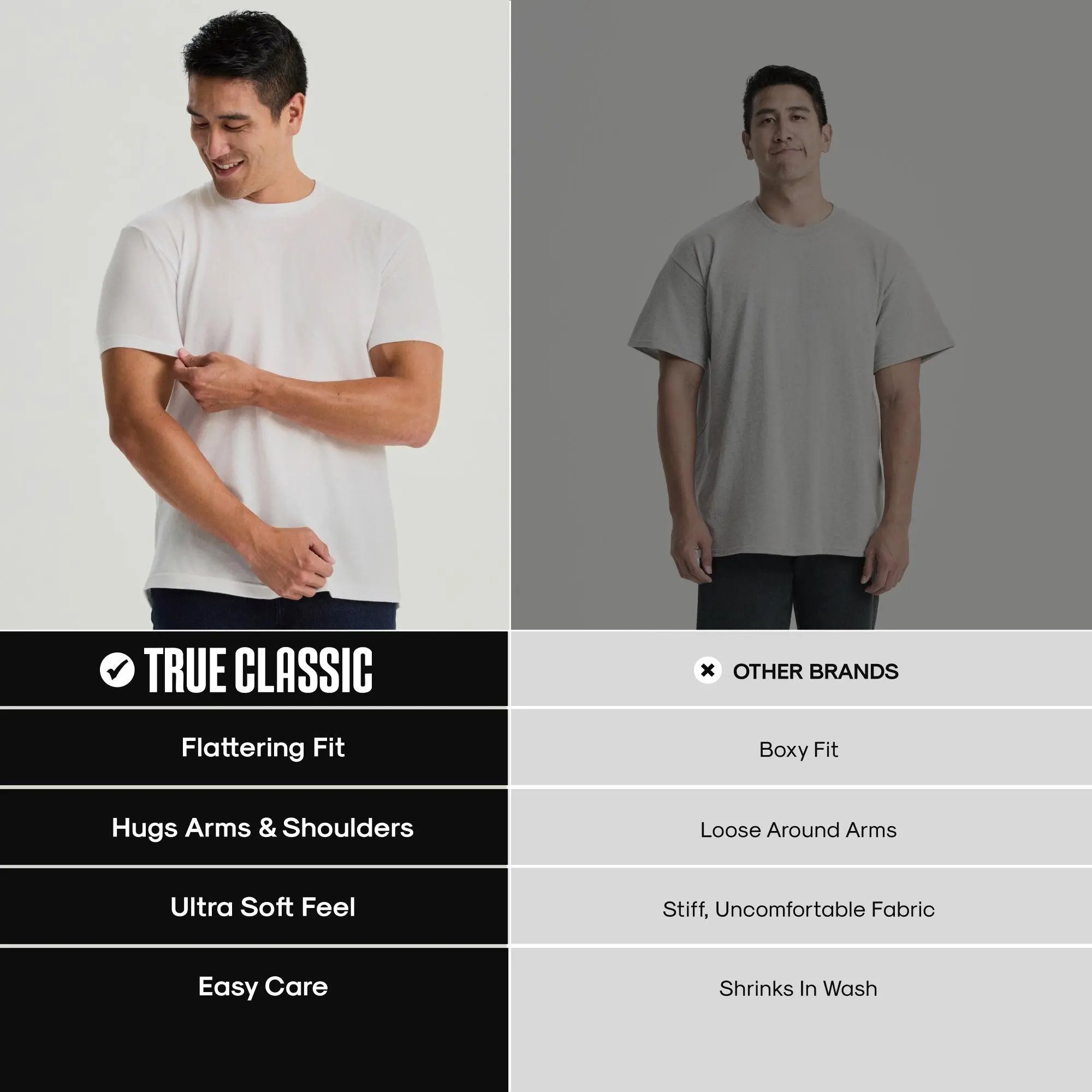 Men's Premium Crew Neck Tee