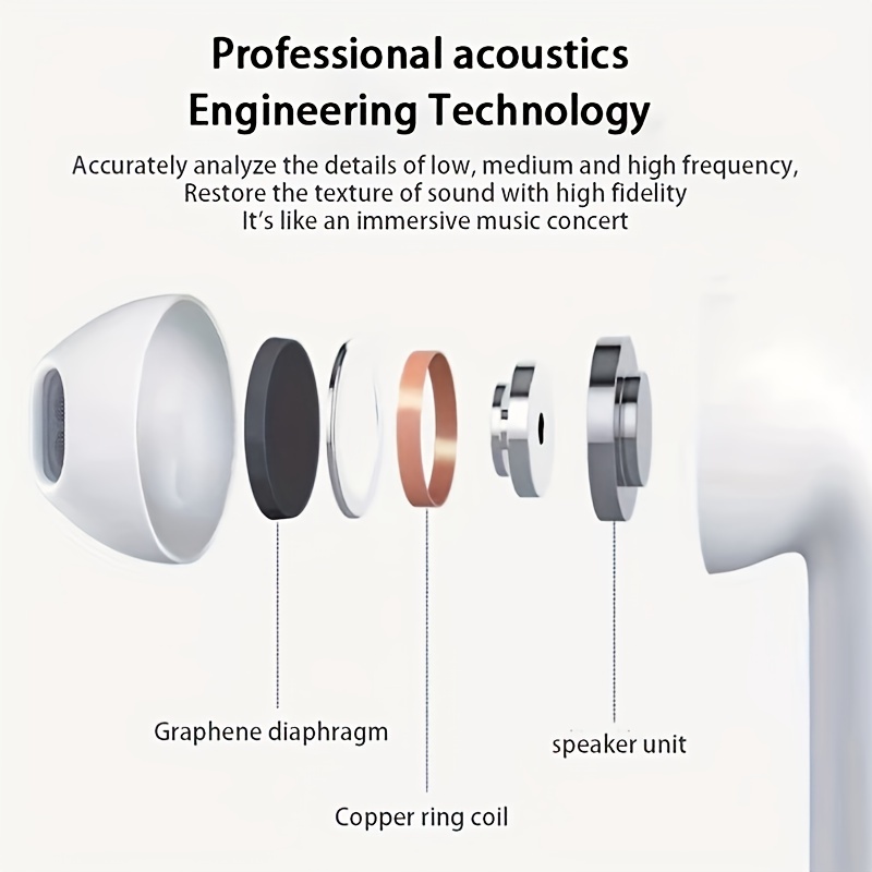 New Pro 6 Tws Waterproof In-Ear Hi-fi Stereo Wireless Earbuds Sports Life Headphones