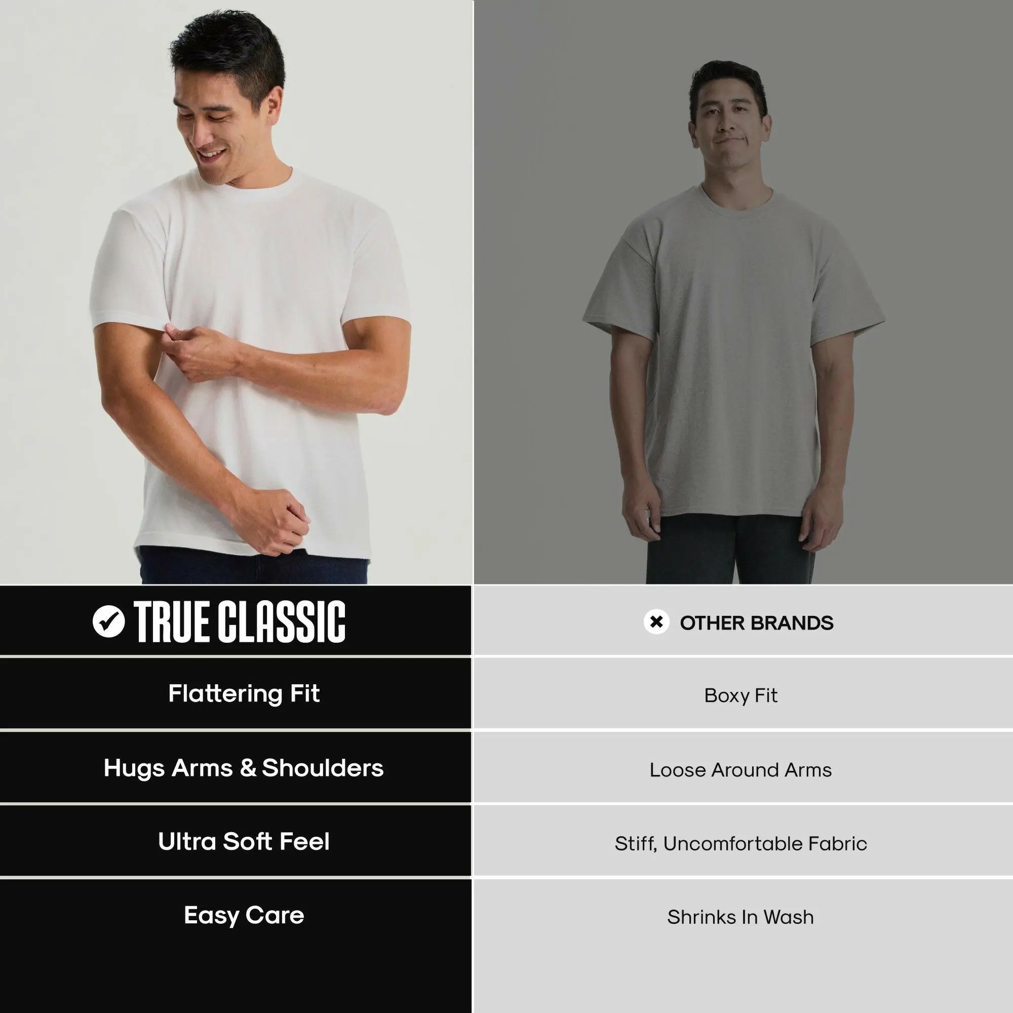 Essential Premium Crew Neck Tee
