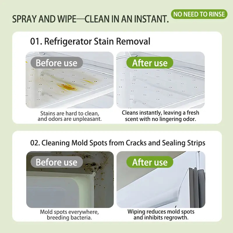 Kitchen Grease Cleaner - For stovetops and range hoods - Removes grease stains - 318 ml/bottle M1，summervibes