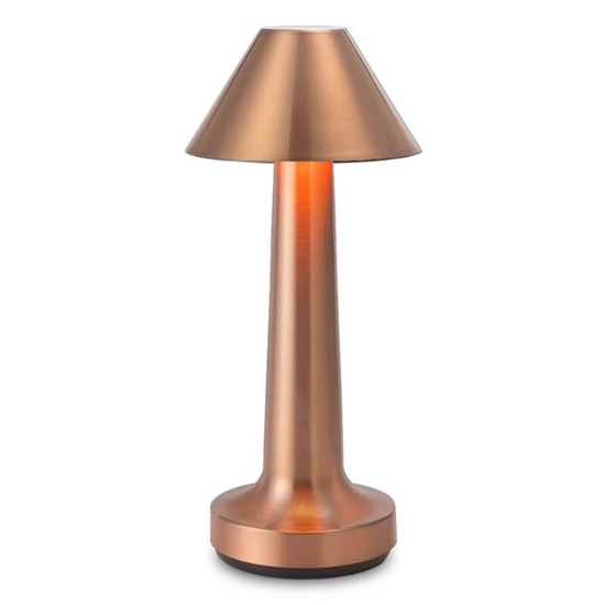 Retro Cone