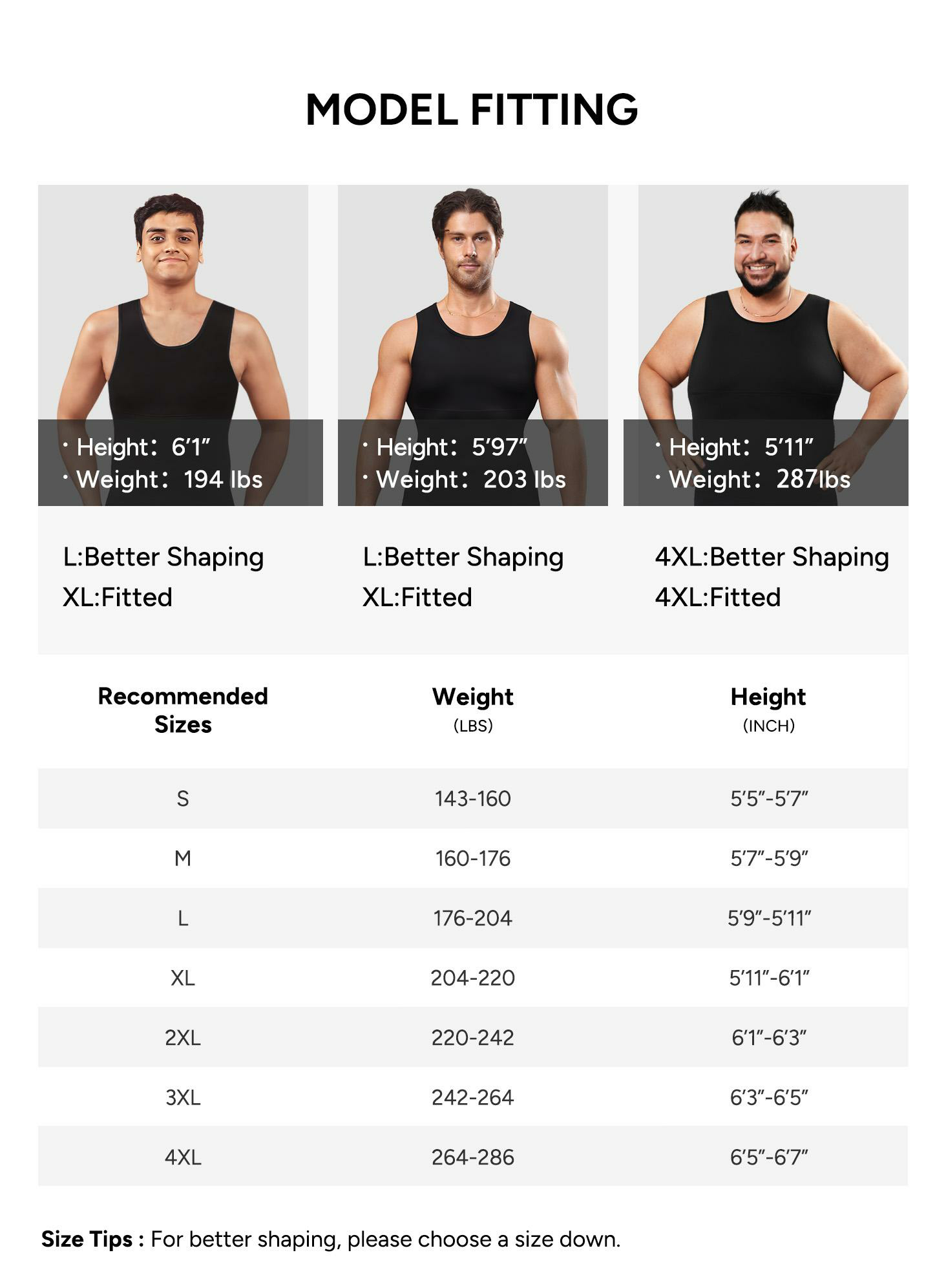 【2 pack】Men's Compression Shirt Shapewear Tanktop Menboobs And Tummy Control Fajas Undershirt